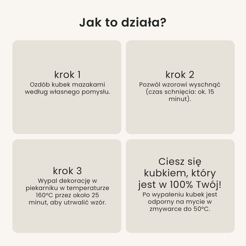 Kreokubek. porcelana, która czeka na Twój pomysł