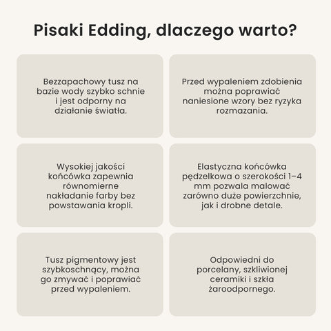 Kreokubek. porcelana, która czeka na Twój pomysł