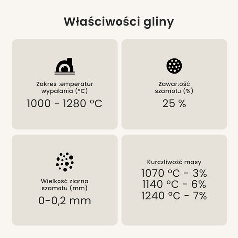 Glina Goerg & Schneider 254 jasna 10kg