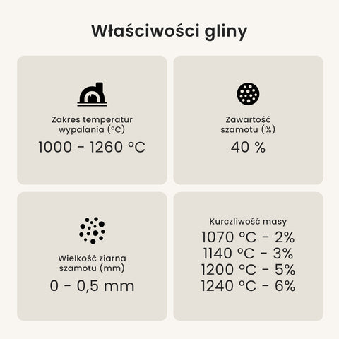 Glina Goerg & Schneider 468 jasnokremowa 10kg