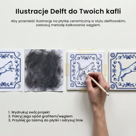 Ilustracje Delft do kafli D020