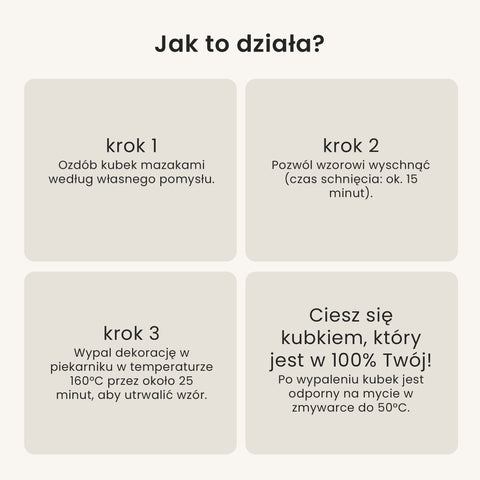 Kreokubek. porcelana, która czeka na Twój pomysł